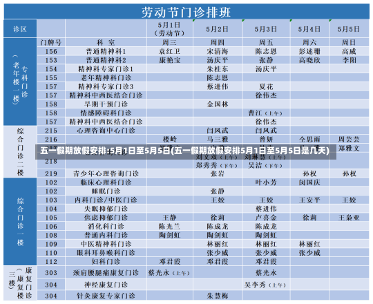 五一假期放假安排:5月1日至5月5日(五一假期放假安排5月1日至5月5日是几天)