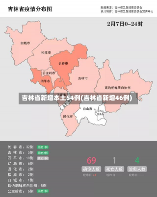 吉林省新增本土54例(吉林省新增46例)