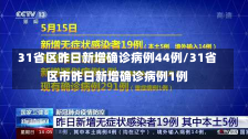 31省区昨日新增确诊病例44例/31省区市昨日新增确诊病例1例