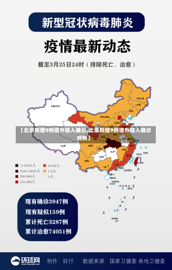 【北京新增9例境外输入确诊,北京新增9例境外输入确诊病例】