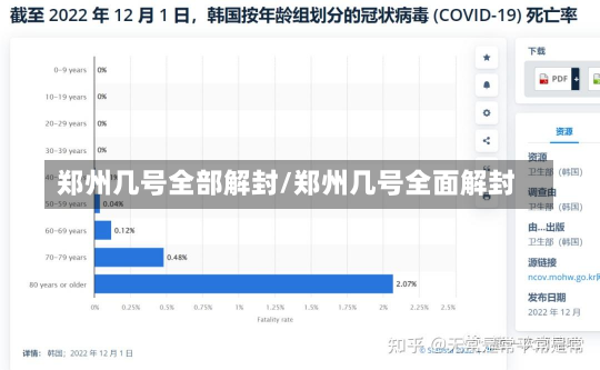 郑州几号全部解封/郑州几号全面解封