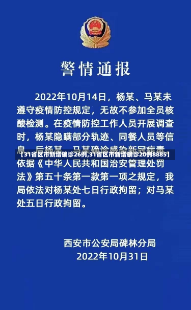 【31省区市新增确诊26例,31省区市新增确诊20例8885】