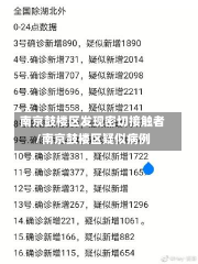 南京鼓楼区发现密切接触者/南京鼓楼区疑似病例