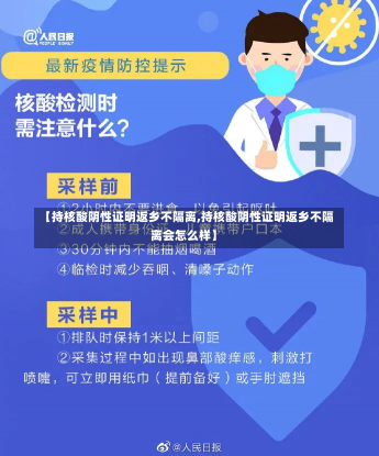 【持核酸阴性证明返乡不隔离,持核酸阴性证明返乡不隔离会怎么样】