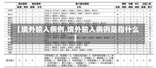 【境外输入病例,境外输入病例是指什么】