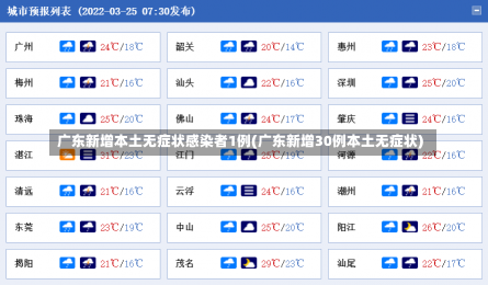 广东新增本土无症状感染者1例(广东新增30例本土无症状)