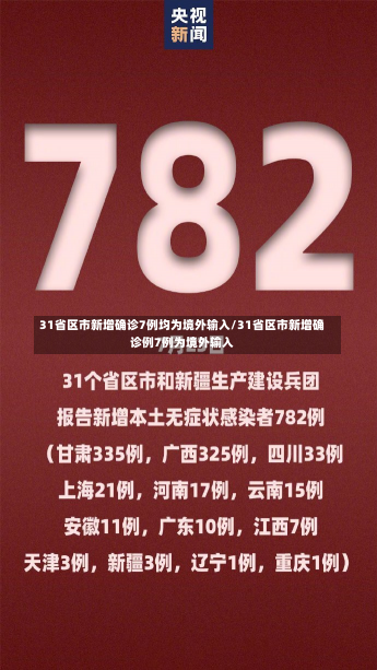 31省区市新增确诊7例均为境外输入/31省区市新增确诊例7例为境外输入