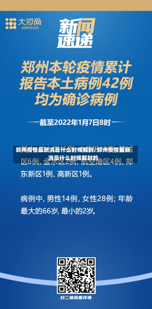 郑州疫情最新消息什么时候解封/郑州疫情最新消息什么时候解封的