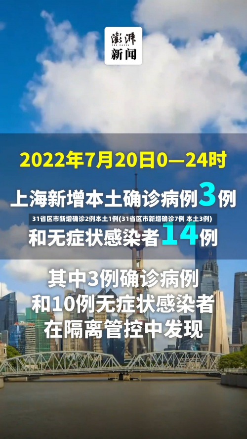 31省区市新增确诊2例本土1例(31省区市新增确诊7例 本土3例)