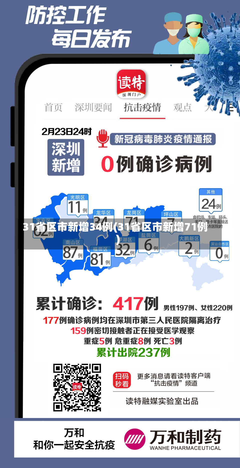 31省区市新增34例(31省区市新增71例)