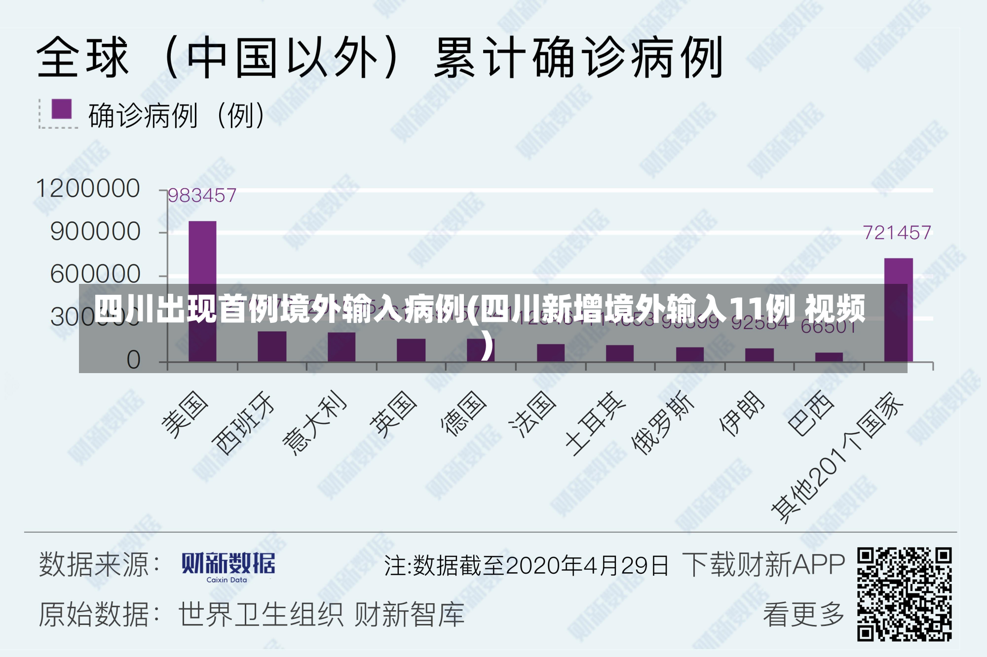 四川出现首例境外输入病例(四川新增境外输入11例 视频)