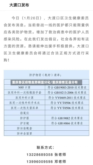 重庆各区疫情走势明显分化/重庆疫情区县分布