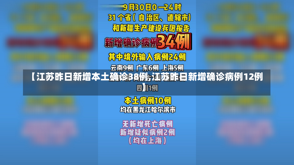 【江苏昨日新增本土确诊38例,江苏昨日新增确诊病例12例】