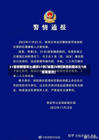 31省份新增本土确诊37例:陕西24例(陕西新增本土1例是哪里的)