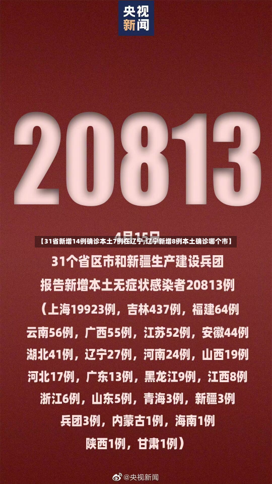 【31省新增14例确诊本土7例在辽宁,辽宁新增8例本土确诊哪个市】