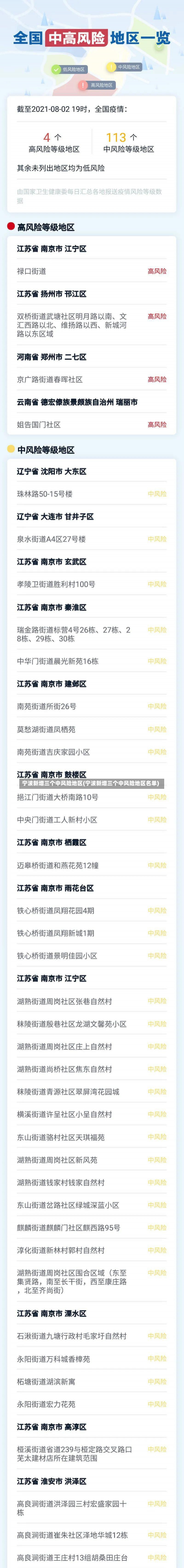 宁波新增三个中风险地区(宁波新增三个中风险地区名单)