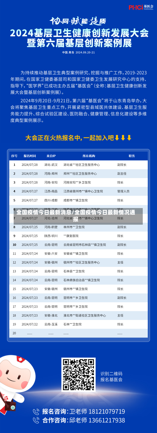 全国疫情今日最新消息/全国疫情今日最新情况通报