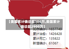 【美国累计确诊超106万,美国累计确诊超2900万】