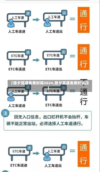 【除夕高速免费时间2024,除夕高速免费时间段】