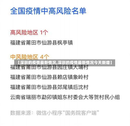 【深圳的疫情最新情况,深圳的疫情最新情况今天新增】