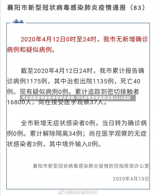 河北邯郸疫情最新消息肺炎疫情/河北疫情邯郸最新消息2020实时