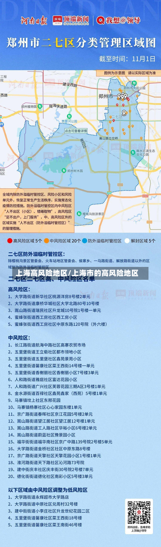 上海高风险地区/上海市的高风险地区