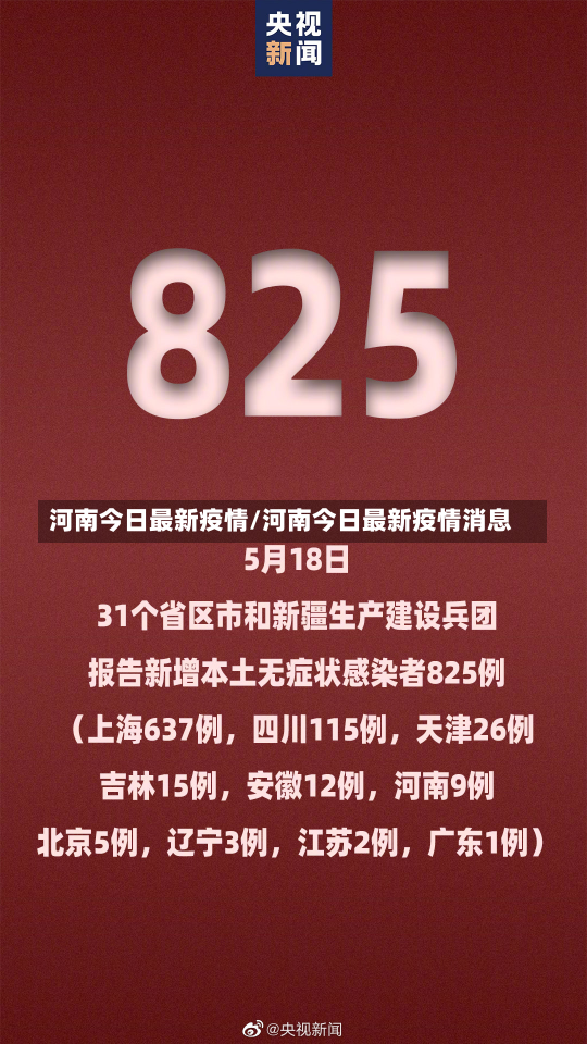 河南今日最新疫情/河南今日最新疫情消息