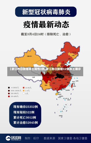 【浙江昨日新增本土阳性3例,浙江昨日新增32例本土确诊】