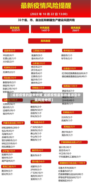 【成都疫情的最新数据,成都疫情最新数据消息中高风险地区】