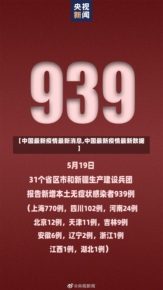 【中国最新疫情最新消息,中国最新疫情最新数据】