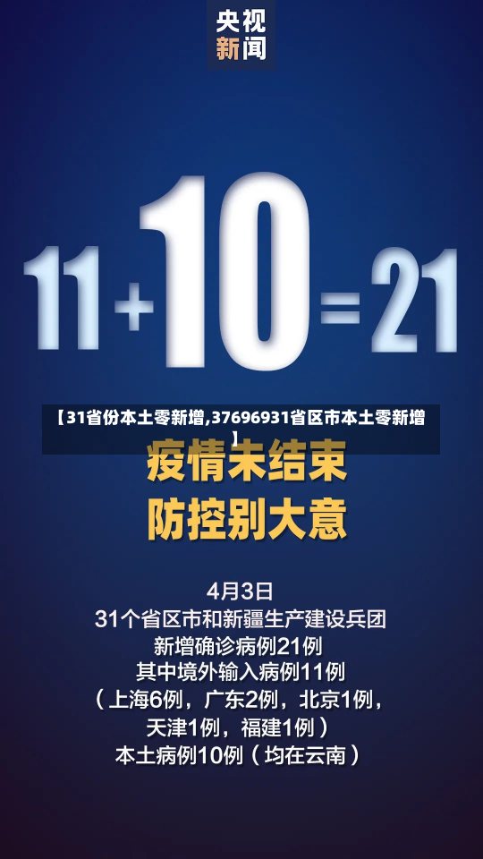 【31省份本土零新增,37696931省区市本土零新增】