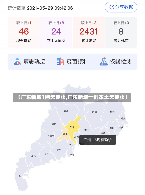 【广东新增1例无症状,广东新增一例本土无症状】