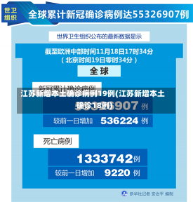 江苏新增本土确诊病例19例(江苏新增本土确诊18例)