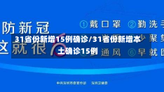 31省份新增15例确诊/31省份新增本土确诊15例