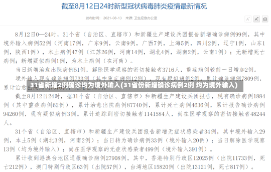 31省新增2例确诊均为境外输入(31省份新增确诊病例2例 均为境外输入)