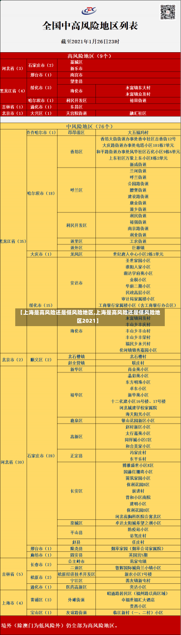 【上海是高风险还是低风险地区,上海是高风险还是低风险地区2021】