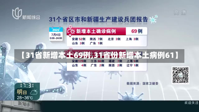 【31省新增本土69例,31省份新增本土病例61】