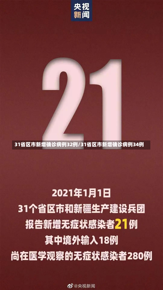 31省区市新增确诊病例32例/31省区市新增确诊病例34例