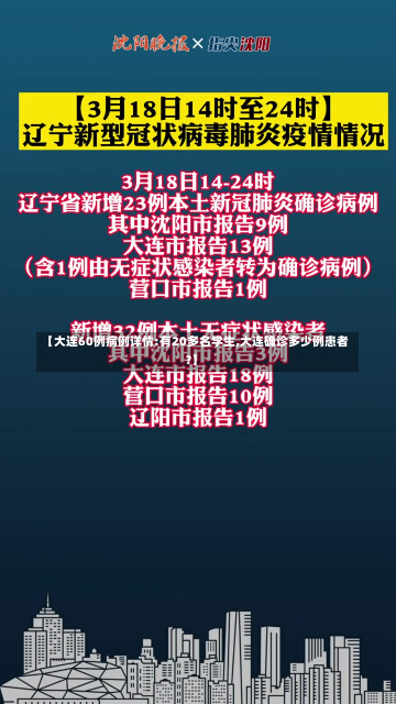 【大连60例病例详情:有20多名学生,大连确诊多少例患者?】