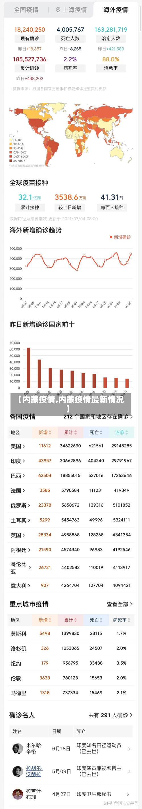 【内蒙疫情,内蒙疫情最新情况】