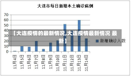 【大连疫情的最新情况,大连疫情最新情况 最新】