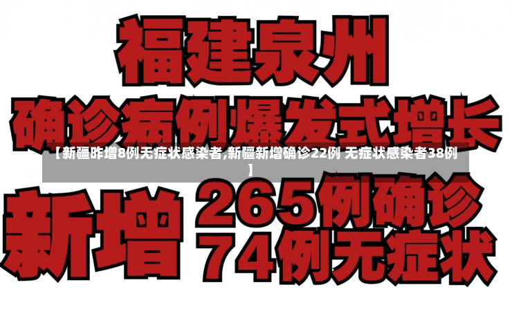 【新疆昨增8例无症状感染者,新疆新增确诊22例 无症状感染者38例】