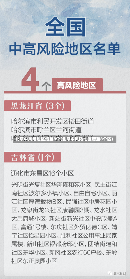 北京中风险地区增至8个(北京中风险地区增至8个区)