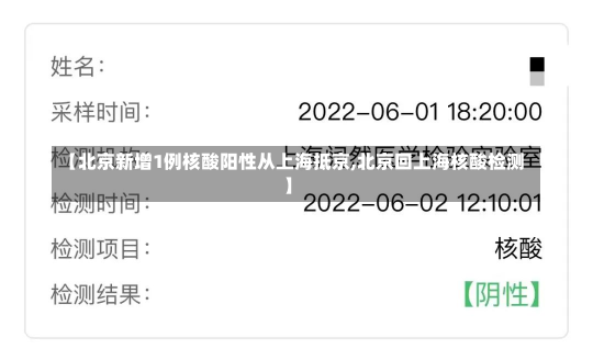 【北京新增1例核酸阳性从上海抵京,北京回上海核酸检测】
