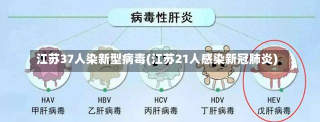 江苏37人染新型病毒(江苏21人感染新冠肺炎)