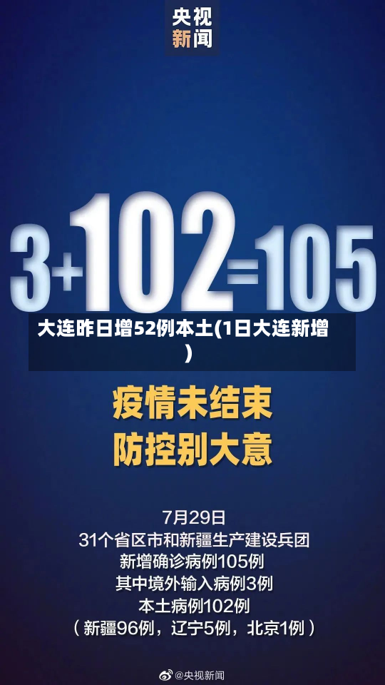 大连昨日增52例本土(1日大连新增)