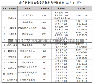 【浙江新增45例本土,浙江新增45例本土确诊病例】