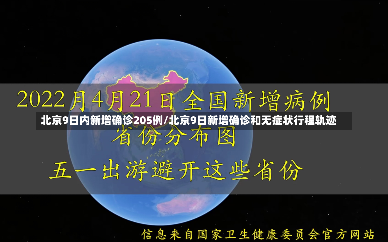 北京9日内新增确诊205例/北京9日新增确诊和无症状行程轨迹