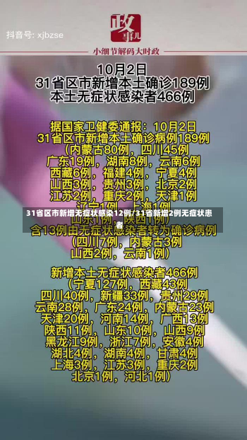 31省区市新增无症状感染12例/31省新增2例无症状患者