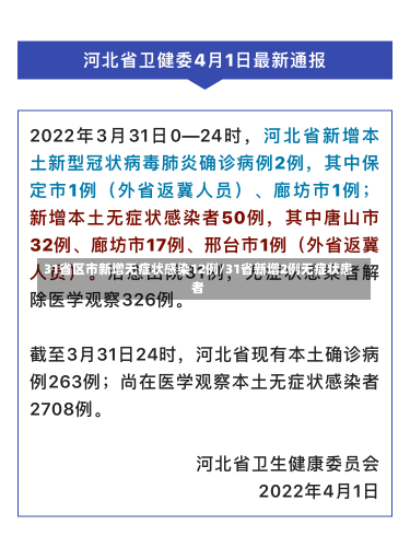 31省区市新增无症状感染12例/31省新增2例无症状患者